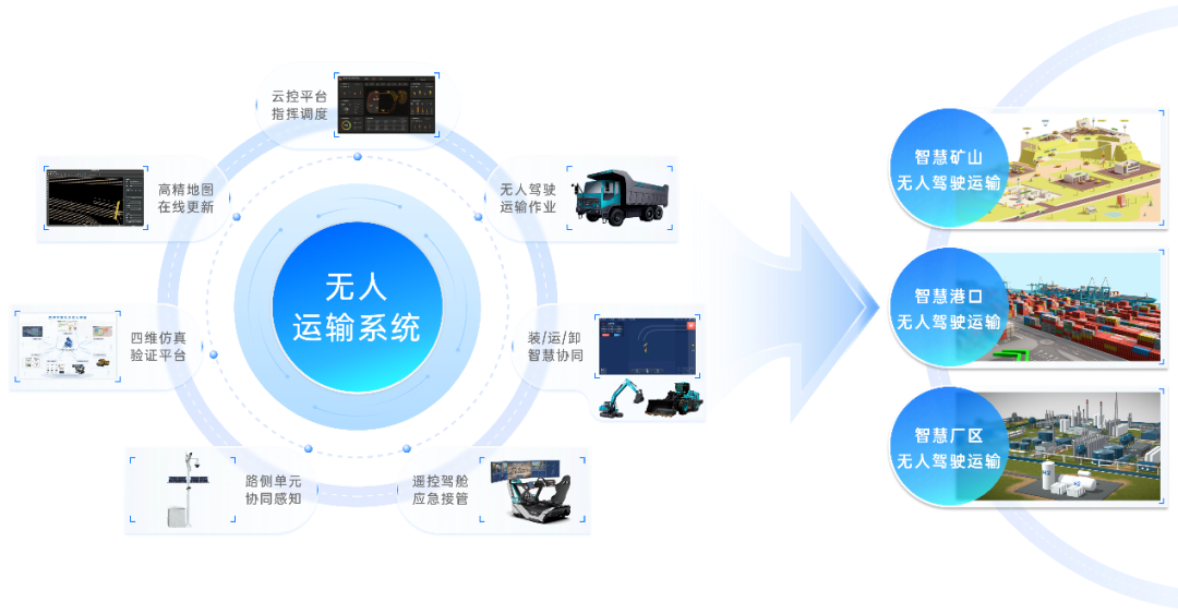 長(zhǎng)城跨界進(jìn)軍新能源工程機(jī)械，長(zhǎng)城重工項(xiàng)目落戶濟(jì)寧