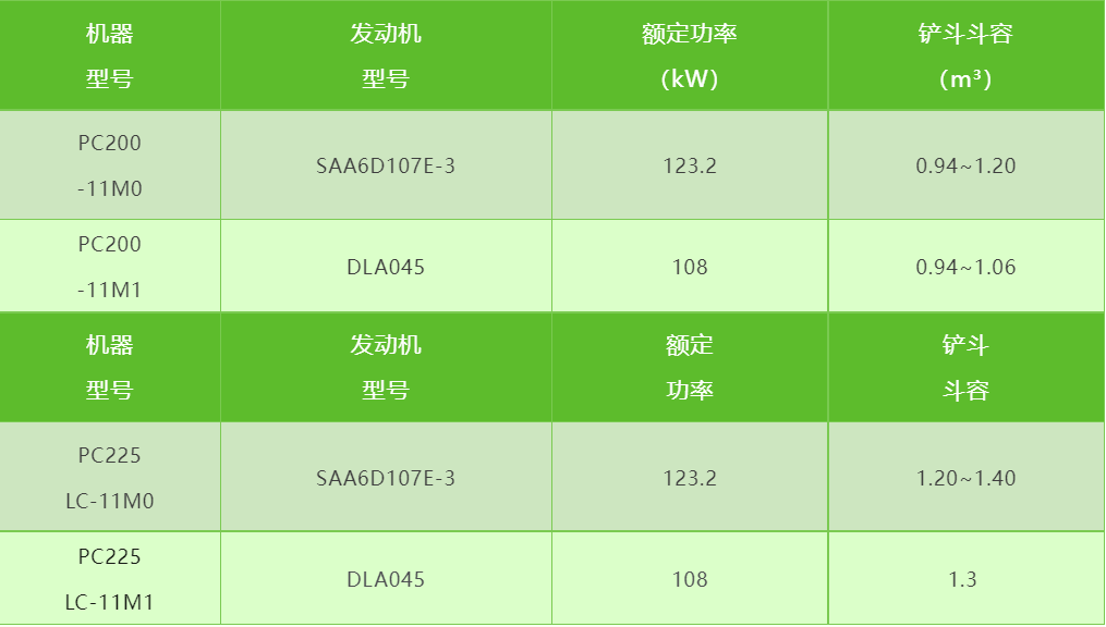 小松PC225LC-11M1